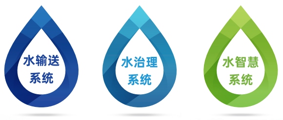 碩達(dá)智水：以水為業(yè)，做水生態(tài)治理的創(chuàng)新企業(yè)178.png