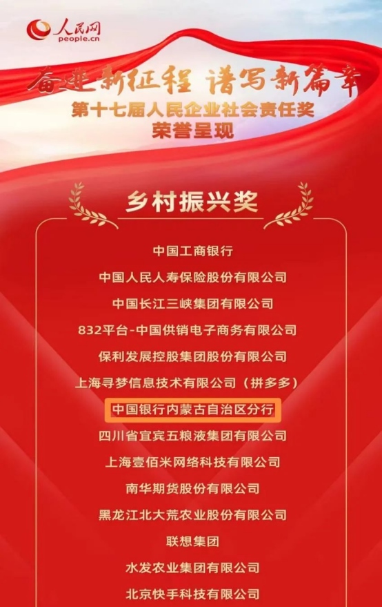 1672983650487076.png 中國(guó)銀行內(nèi)蒙古分行榮獲人民網(wǎng)第十七屆人民企業(yè)社會(huì)責(zé)任獎(jiǎng)“鄉(xiāng)村振興獎(jiǎng)”184.png