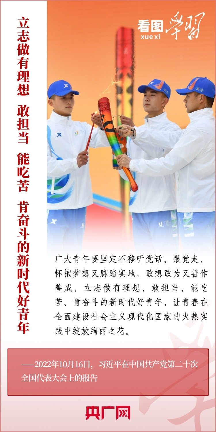 看圖學(xué)習(xí)丨為推進(jìn)強(qiáng)國建設(shè)、民族復(fù)興作出我們這一代人的應(yīng)有貢獻(xiàn)