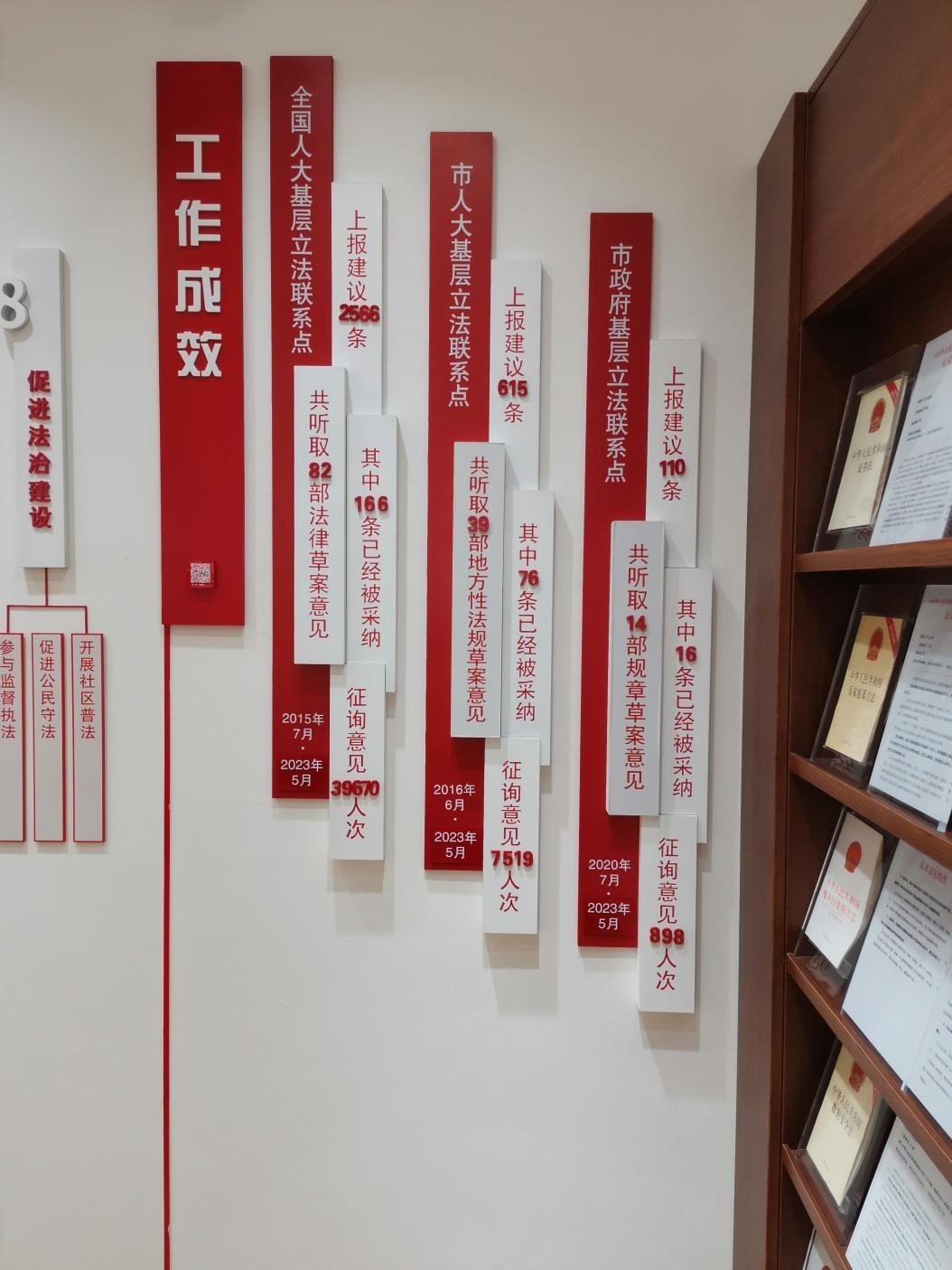 古北市民中心墻上的工作成效展示。上海市長(zhǎng)寧區(qū)虹橋街道供圖