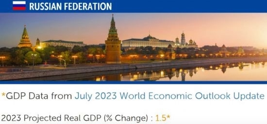△IMF在7月全球經(jīng)濟(jì)展望報告（俄羅斯部分）中預(yù)測，今年俄國內(nèi)生產(chǎn)總值（GDP）將增長1.5%。