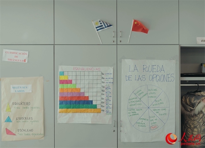 小學(xué)教室里的中烏兩國(guó)國(guó)旗。人民網(wǎng)記者 張若涵攝