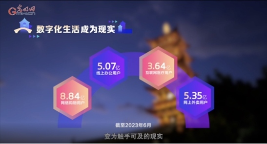 【烏鎮(zhèn)“網(wǎng)事”】數(shù)據(jù)微視頻｜共赴“十年之約”，共逐“數(shù)”字之夢