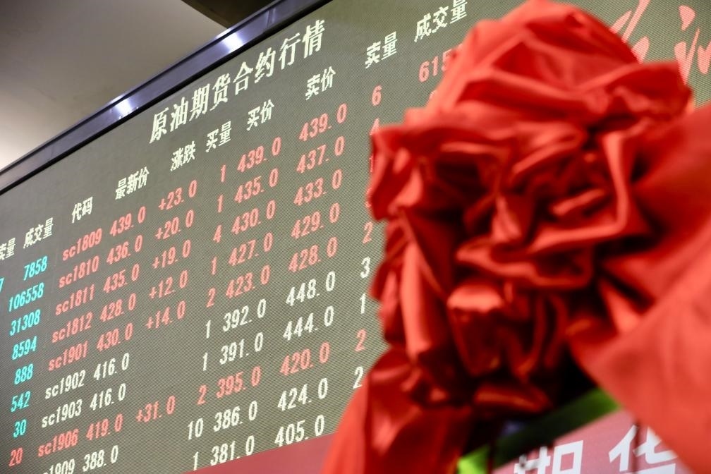 2018年3月26日，上海原油期貨上市當(dāng)日的交易情況