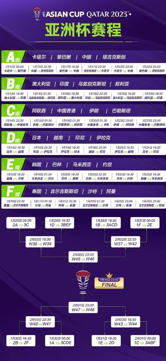 亞洲杯完整賽程。圖片來(lái)源：亞洲杯官方微博