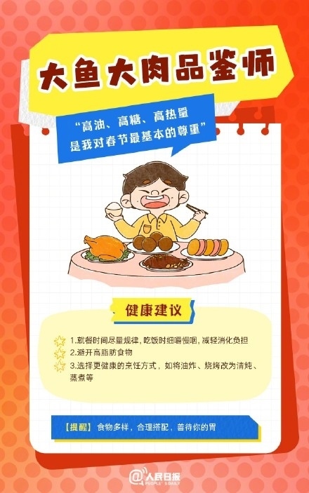 春節(jié)人設(shè)圖鑒，哪一個(gè)是你？