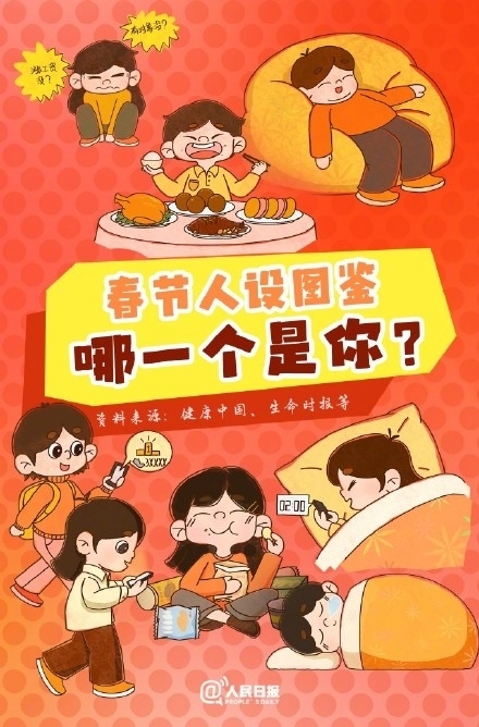 春節(jié)人設(shè)圖鑒，哪一個(gè)是你？