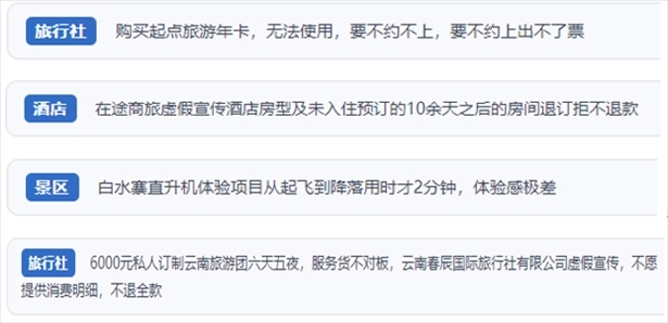 “人民投訴”用戶投訴在線旅游平臺虛假宣傳、購買的旅游卡無法預(yù)約、景區(qū)項(xiàng)目體驗(yàn)差、定制游服務(wù)欺詐等問題。（“人民投訴”平臺截圖）