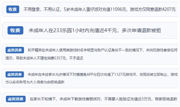 “人民投訴”用戶舉報(bào)身份認(rèn)證成擺設(shè)、大額充值無提醒、提供證據(jù)被駁回、商家設(shè)置退款障礙等未成年人網(wǎng)游消費(fèi)亂象。（“人民投訴”平臺截圖）