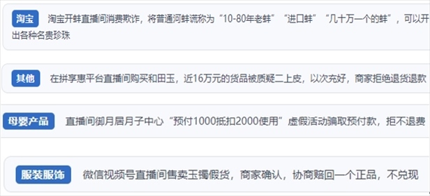 “人民投訴”用戶投訴直播間網(wǎng)購珠寶玉石、家電、培訓(xùn)課程等產(chǎn)品遭遇欺詐的情況。（“人民投訴”平臺截圖）