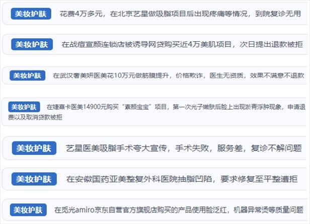 “人民投訴”用戶舉報(bào)醫(yī)美未達(dá)預(yù)期效果或?qū)е律眢w損傷退款遭拒、機(jī)構(gòu)及服務(wù)人員虛假資質(zhì)、被誘導(dǎo)高額醫(yī)美貸、網(wǎng)購美容儀器質(zhì)量不過關(guān)等問題。（“人民投訴”平臺截圖）