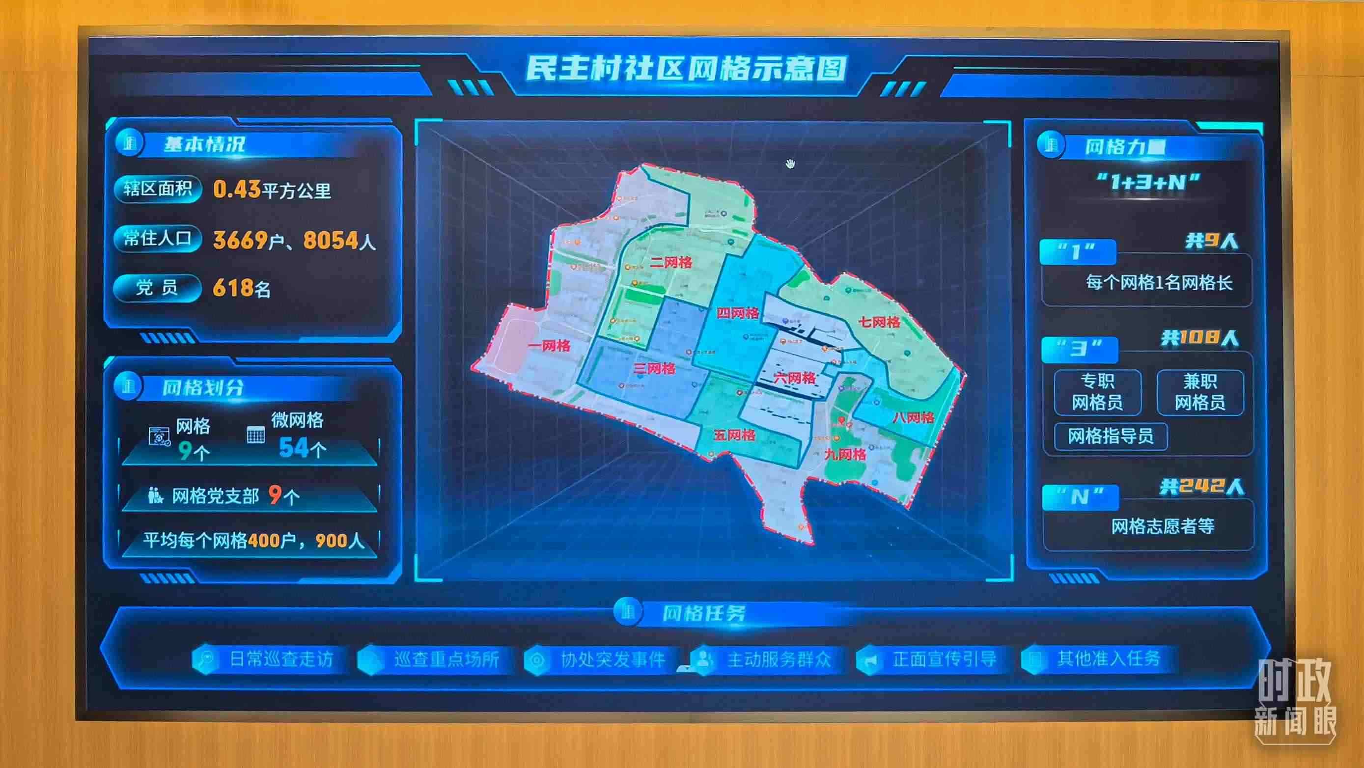 △民主村社區(qū)網(wǎng)格示意圖。（總臺(tái)央視記者邢彬拍攝）