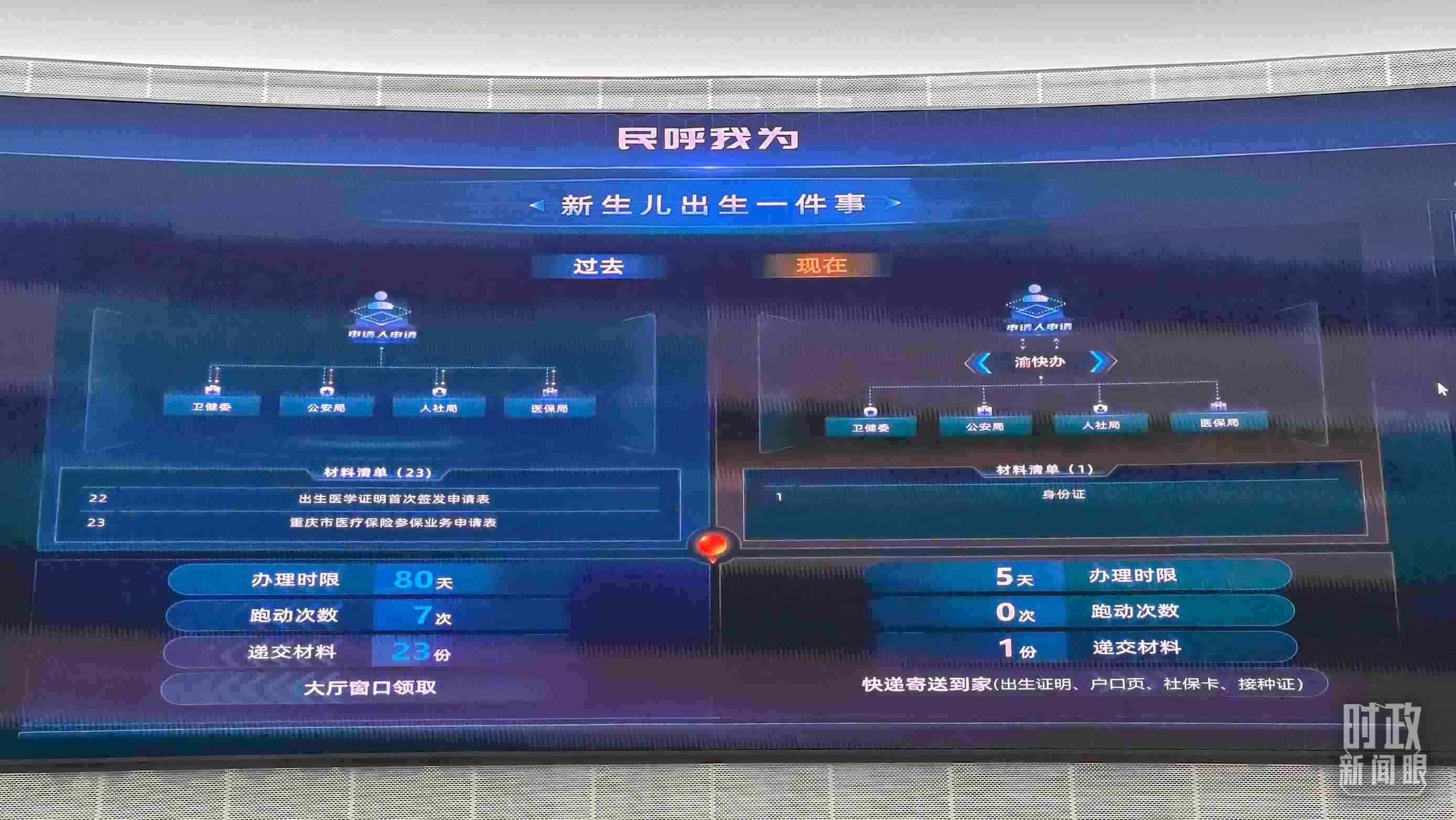 △重慶市數(shù)字化城市運行和治理中心。（總臺央廣記者劉會民拍攝）