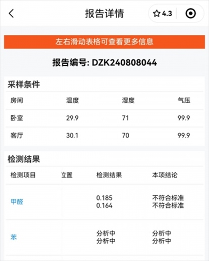 消費者通過“人民投訴”平臺反映租房后第一天眼睛刺痛，自費檢測甲醛超標(biāo)，租房平臺客服、管家等相互推諉不解決。（圖片來自“人民投訴”用戶）