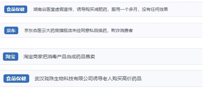 網(wǎng)友涉及網(wǎng)購醫(yī)藥保健品等相關投訴問題。（“人民投訴”用戶投訴截圖）