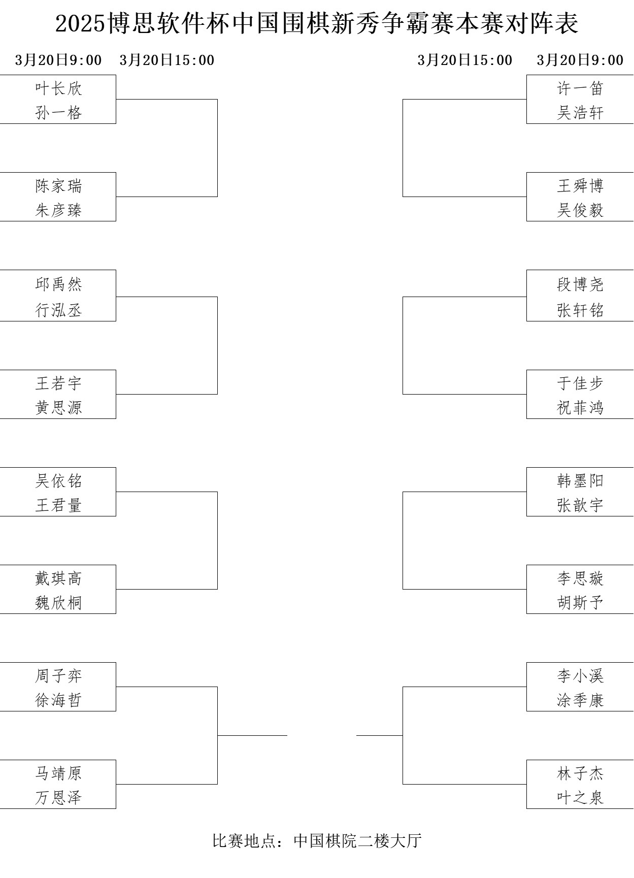 本賽對陣表。中國圍棋協(xié)會供圖