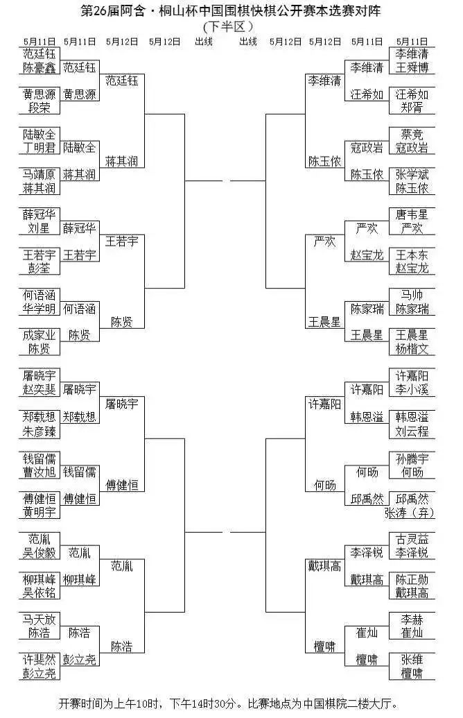 對陣表。中國圍棋協(xié)會供圖